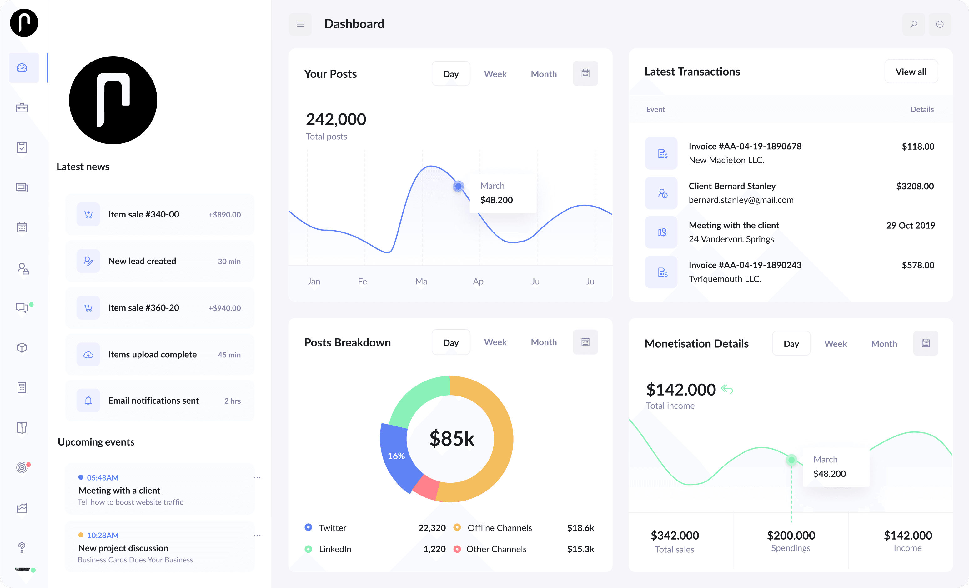 Closefy Dashboard - Chat e Funil integrados